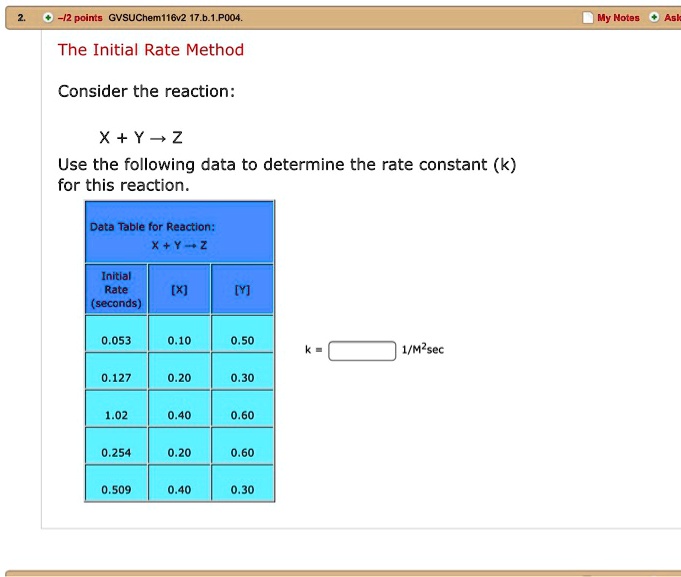 SOLVED: My Notes The Initial Rate Method Consider the reaction: X + Y â ...