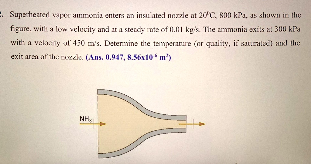 SOLVED: THERMODYNAMICS Superheated vapor ammonia enters an insulated ...