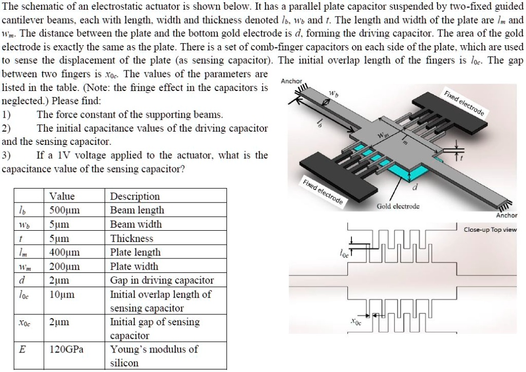 SOLVED: The Schematic Of An Electrostatic Actuator Is Shown Below. It ...