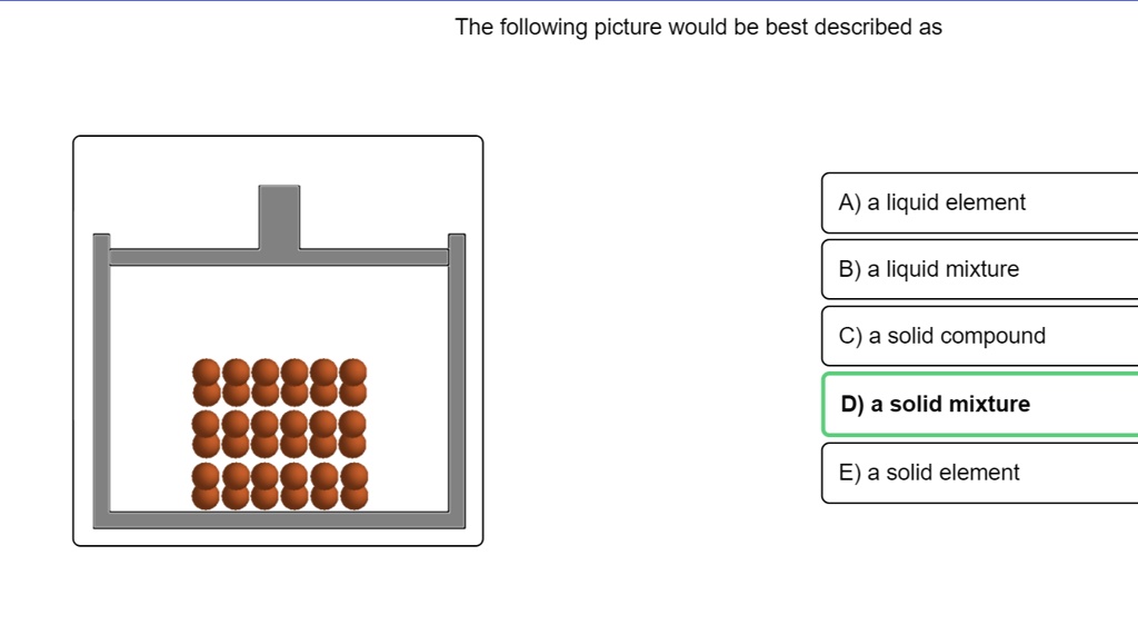 The following picture would be best described as A) a liquid element a