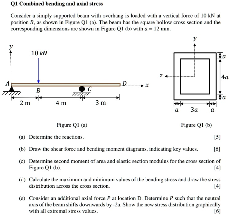 please solve the entire question q1 combined bending and axial stress ...