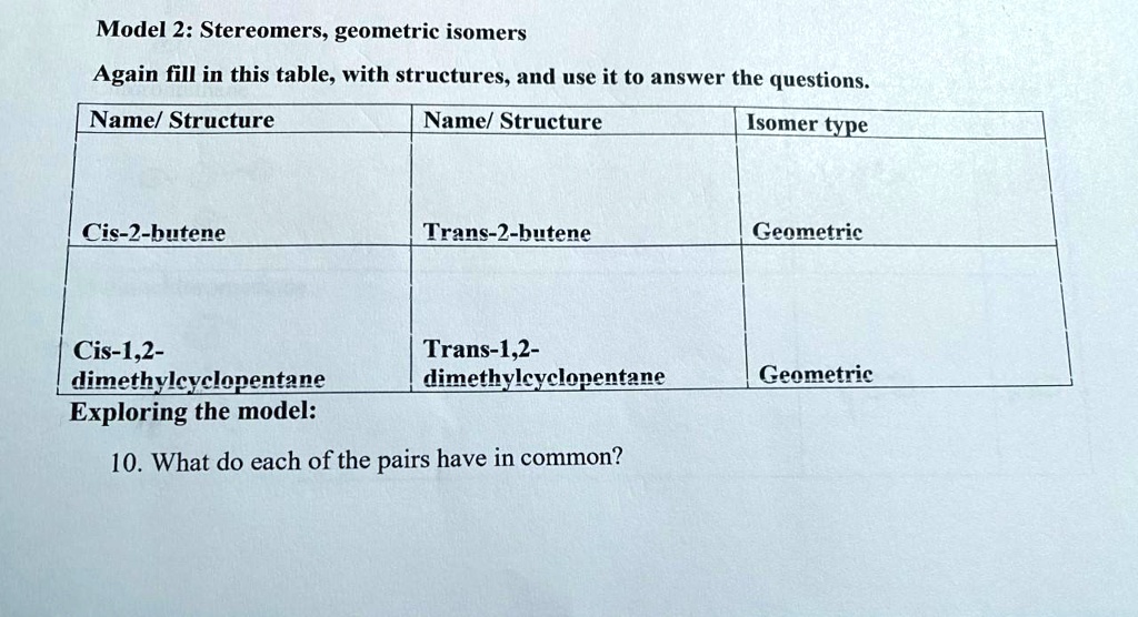 SOLVED:Model 2: Stereomers, geometric isomers Again fill in this table ...