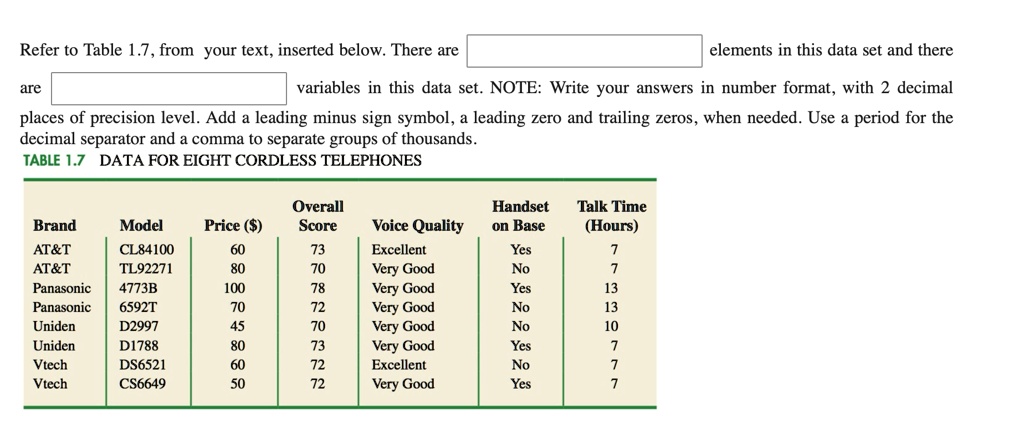 Video Solution: Refer To Table 1.7, From Your Text; Inserted Below 