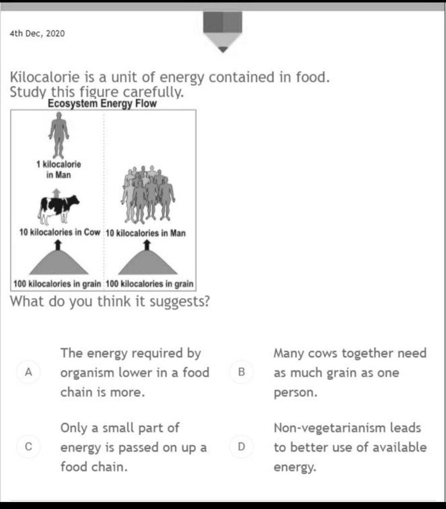 Please answer it quickly. 4th Dec, 2020 Kilocalorie is a unit of energy