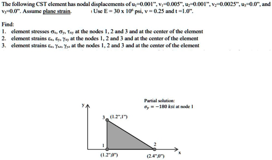 Solved The Following Cst Element Has Nodal Displacements Ofu 0 001 V 0 005 Uz 0 001 Vz 0 0025 U 0 0 And Vs 0 0 Assume Plane Strain Use E 30 X 0 Psi V 0 25 And L 0 Find Element Stresses