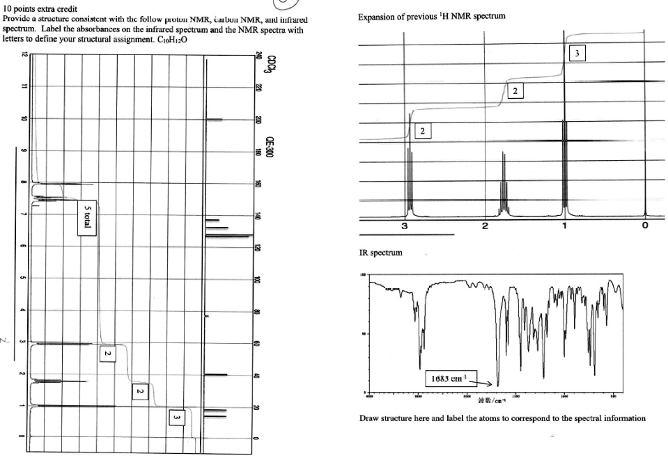 Solved Points Extra Crcdit Prordc Ainuciri Consultcnt With Thc Follow Pulun Nmr Tabun Nmr