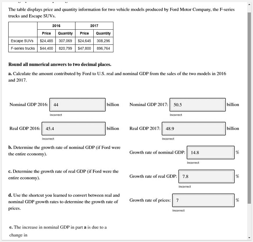 The Table Displays Price And Quantity Information For Two Vehicle ...