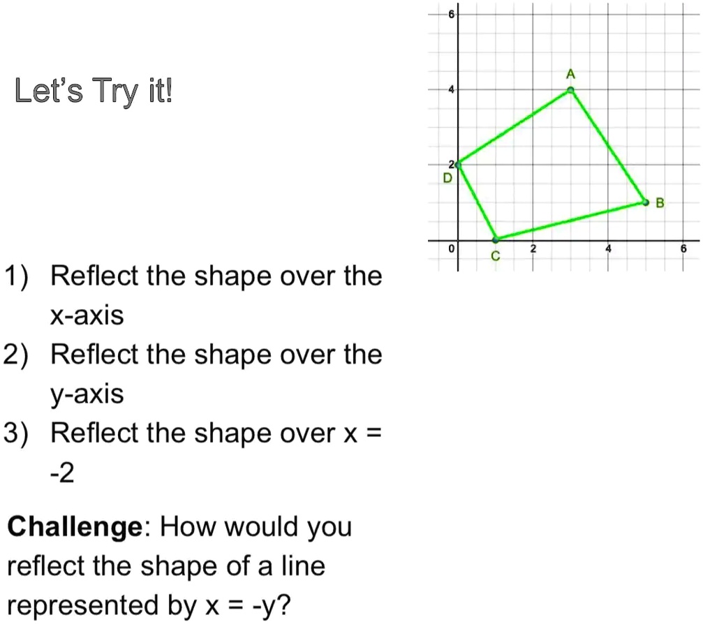 SOLVED: Let's Try itl 1) Reflect the shape over the X-axis 2) Reflect the  shape over the Y-axis 3) Reflect the shape over X = 22 Challenge: How would  you reflect the