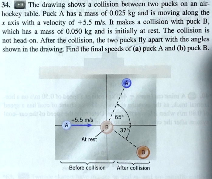 SOLVED: 34. The Drawing Shows Collision Between Two Pucks On An Air ...