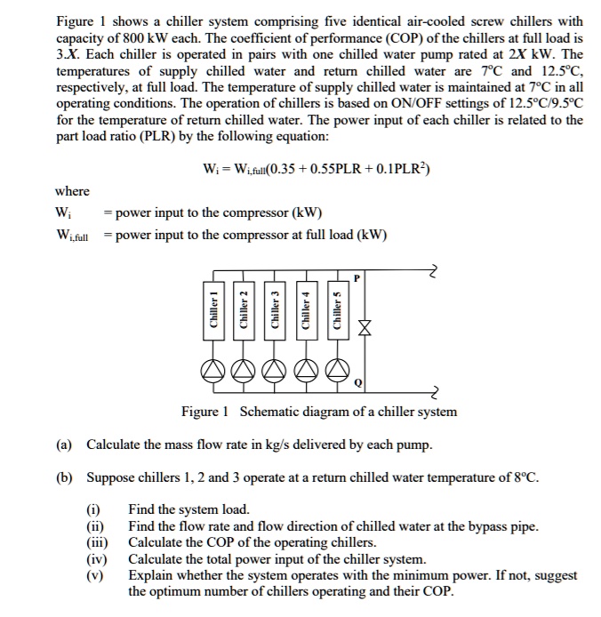 SOLVED: Please let X=0 The coefficient of performance (COP) of the ...