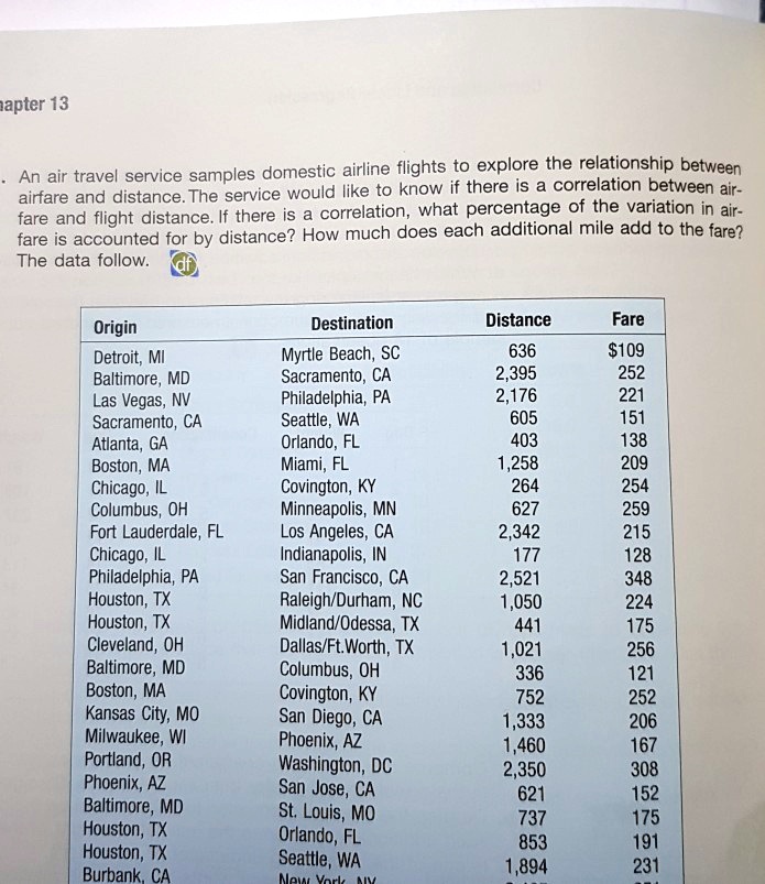 SOLVED Chapter 13 An air travel service samples domestic airline