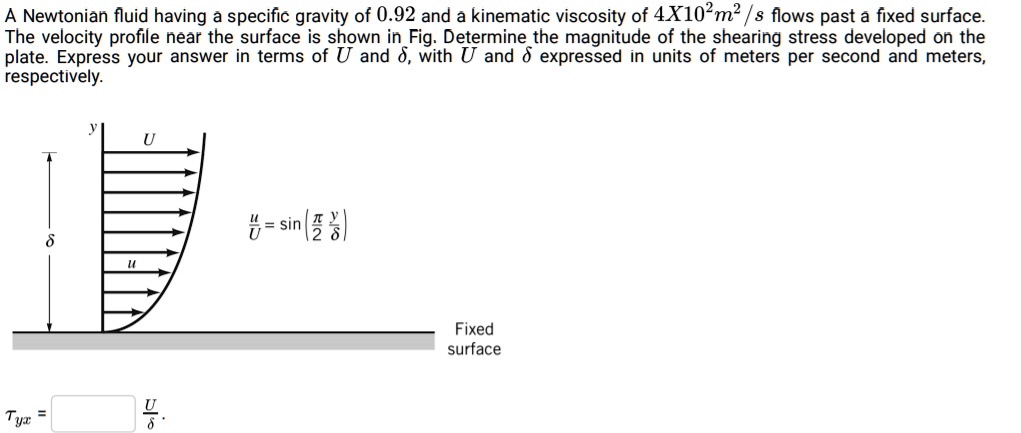 SOLVED: A Newtonian fluid having a specific gravity of 0.92 and a ...