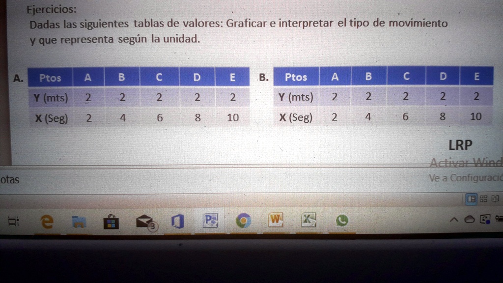 SOLVED: Ayuda Con Estos Ejercicios Ejercicios: Dadas Las Siguientes ...