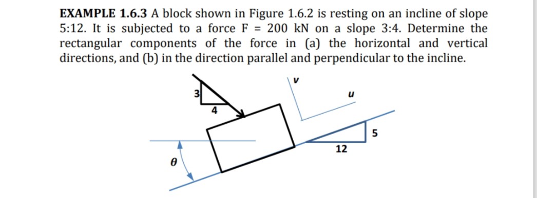 EXAMPLE 1.6.3 A block shown in Figure 1.6.2 is resting on an incline of slope 5: 12. It is subjected to a force F=200 kN on a slope 3:4. Determine the rectangular components of the force in (a) the horizontal and vertical directions, and (b) in the direction parallel and perpendicular to the incline.