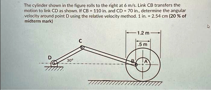 Solved The Cylinder Shown In The Figure Rolls To The Right At 6 M S