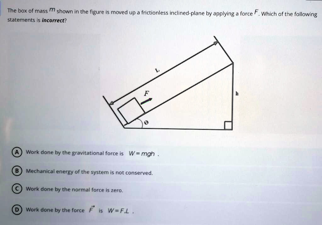 Solved The Box Of Mass M Shown In The Figure Is Moved Up A Frictionless Inclined Plane By Applying A Force F Which Of The Following Statements Is Incorrect Work Done By The Gravitational