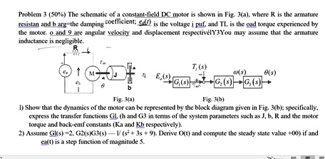Problem 3 (50%) The schematic of a constant-field DC motor is shown in ...
