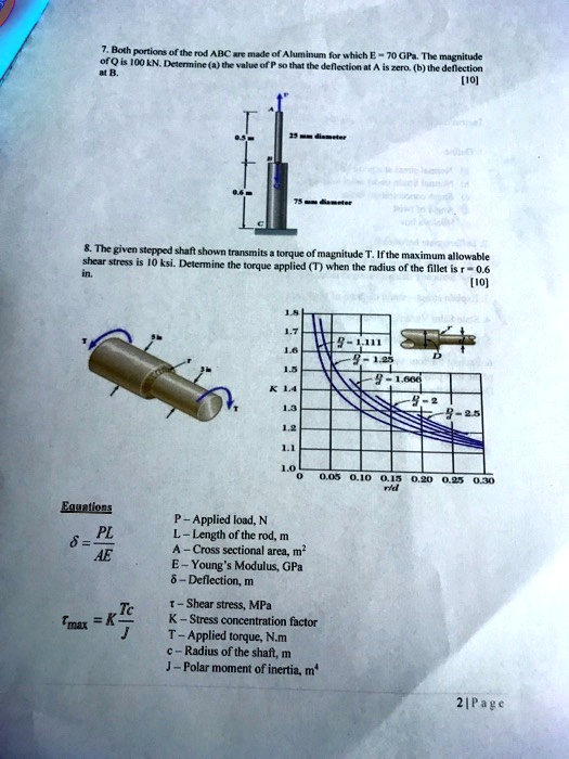SOLVED at B. [o1] 8.The given stepped shaft shown transmits a torque of magnitude T.If the