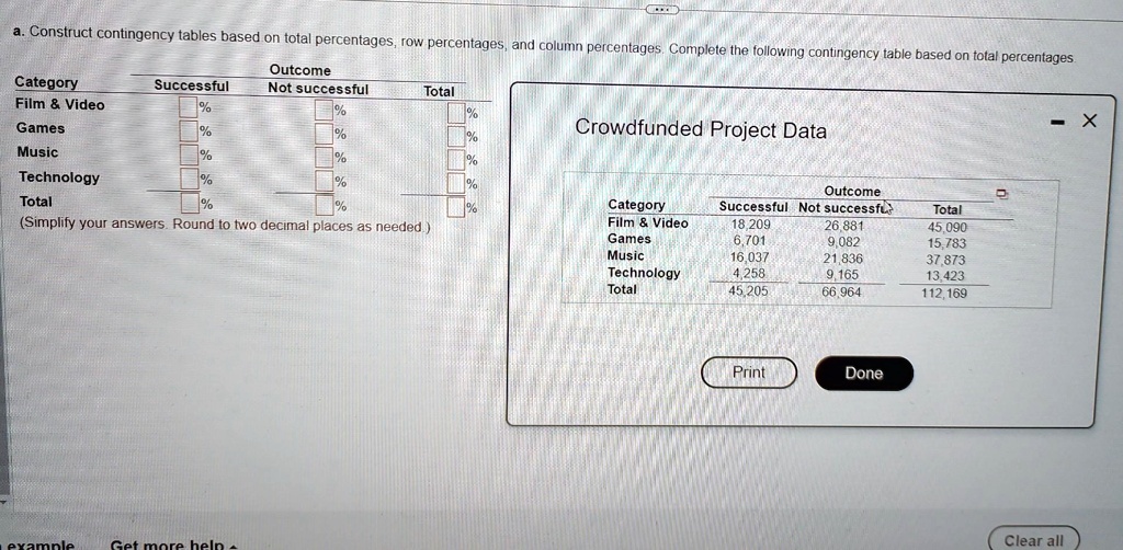 SOLVED Construct contingency tables based on total percentages