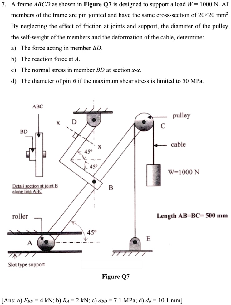 Section Abcd 7 a frame abcd as shown in figure q7 is designed to support a load w ...