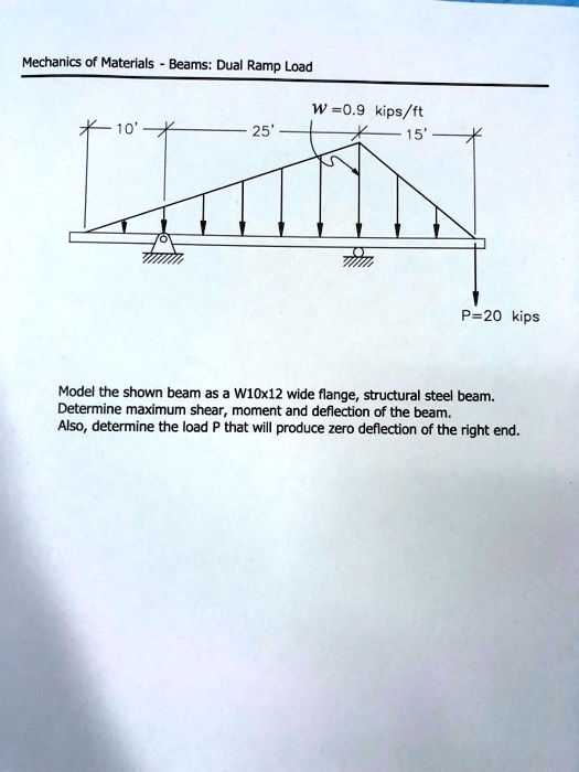 SOLVED Mechanics of Materials Beams Dual Ramp Load W = 0.9 kips/ft