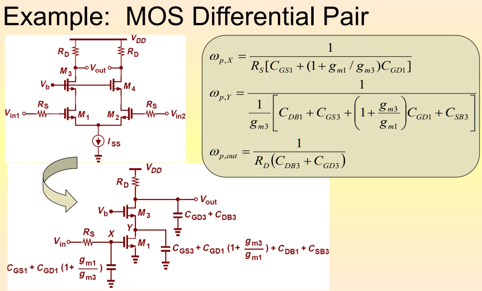 SOLVED In the differential amplifier shown, if the MOSFET transistors