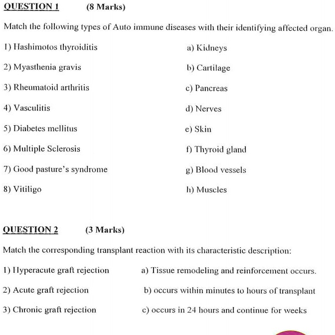 Solved Question Marks Match The Following Types Of Autoimmune Diseases With Their Identifying