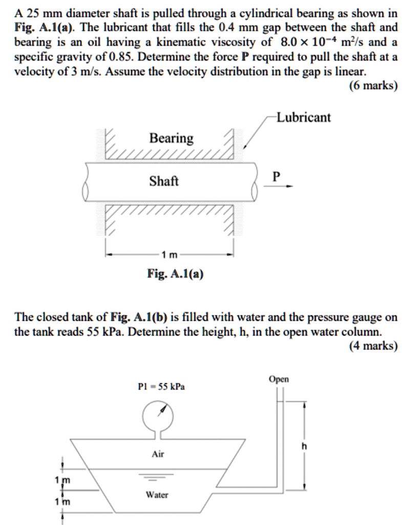 SOLVED A 25 mm diameter shaft is pulled through a cylindrical bearing