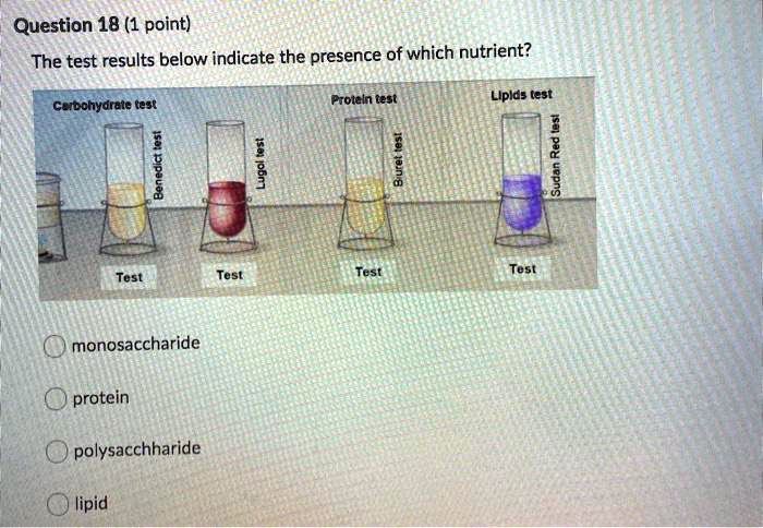 Question 18 (1 point)
The test results below indicate the presence of which nutrient?
Carbohydrate test
Benedict test
Test
Lugol test
Test
Protein test
Biuret test
Test
Lipids test
Sudan Red test
Test
monosaccharide
protein
polysaccharide
lipid