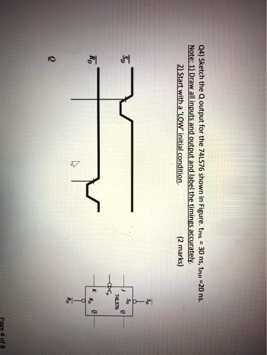 Tplh Q4) Sketch the Q output for the 74LS76 shown in Figure. tPHL = 30 ns ...