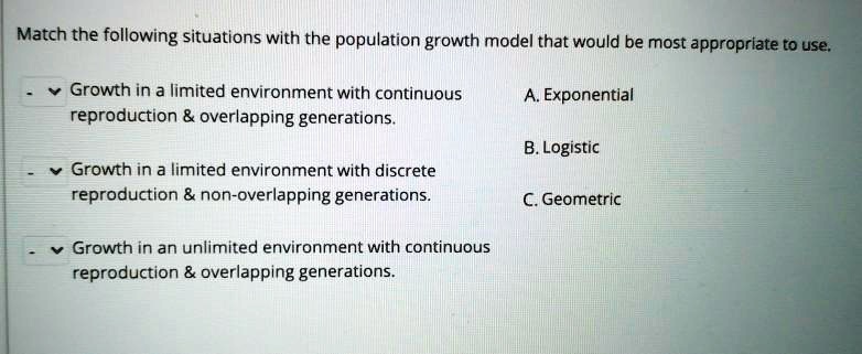 SOLVED:Match The Following Situations With The Population Growth Model ...