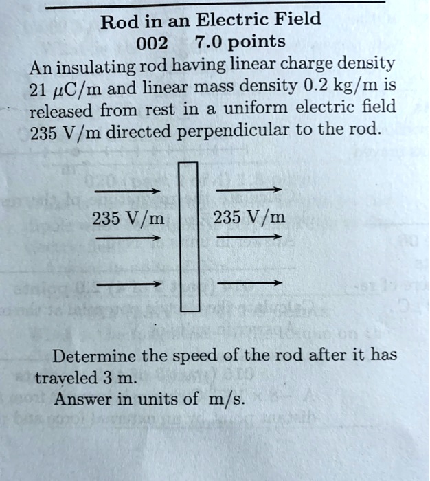 Solved Rod In An Electric Field Points An Insulating Rod Having Linear Charge Density