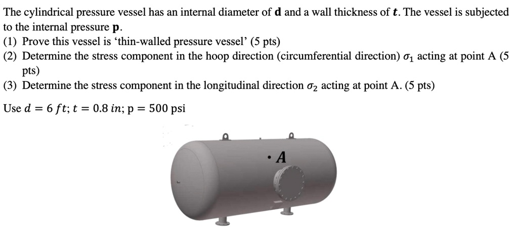 the cylindrical pressure vessel has an internal diameter of d and a ...
