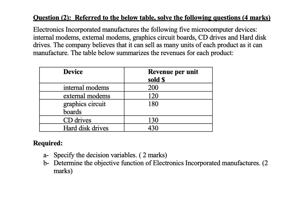 SOLVED Question (2) Referred to the below table, solve the following