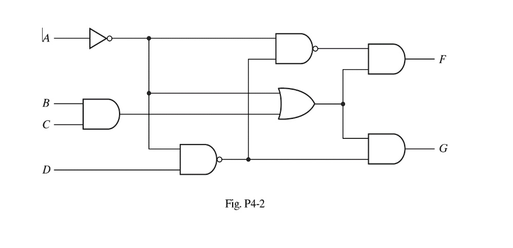 SOLVED: Digital Design: Combinational Circuits 1) Use 4 half-adders to ...