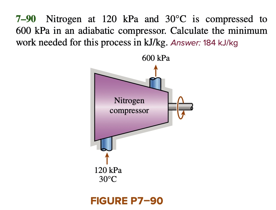 7 90 nitrogen at 120 kpa and 30c is compressed to 600 kpa in an ...