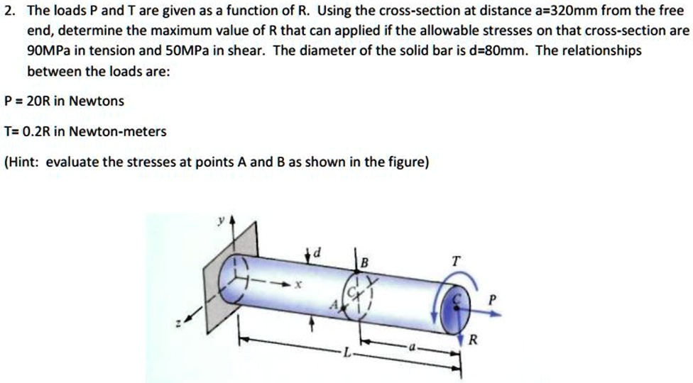 SOLVED: The loads P and T are given as a function of R. Using the cross ...