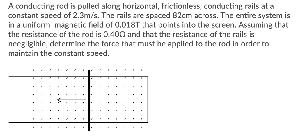 A conducting rod is pulled along horizontal, frictionless, conducting rails at a constant speed of 2.3m/s. The rails are spaced 82cm across. The entire system is in a uniform magnetic field of 0.018T that points into the screen. Assuming that the resistance of the rod is 0.40? and that the resistance of the rails is neegligible, determine the force that must be applied to the rod in order to maintain the constant speed.