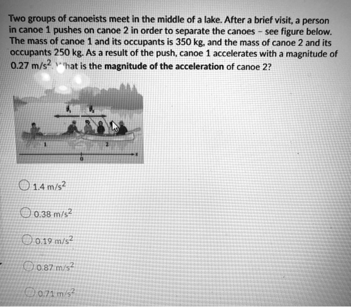 SOLVED Two groups of canoeists meet in the middle of a lake. After a
