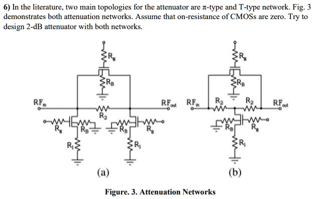 VIDEO solution: In the literature, two main topologies for the ...