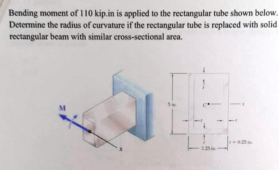 E = 10.6 × 10^6 psi A bending moment of 10 kip·in is applied to the ...