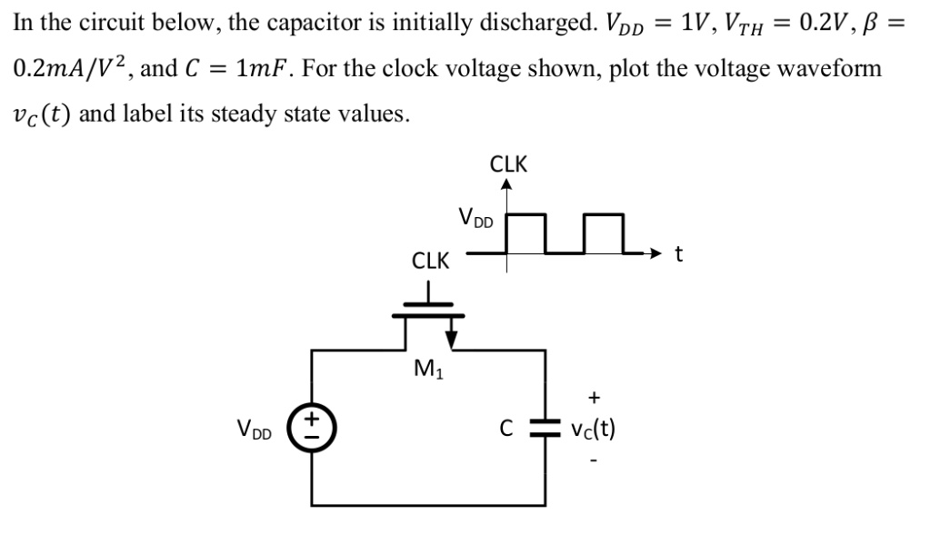 SOLVED: In the circuit below, the capacitor is initially discharged ...