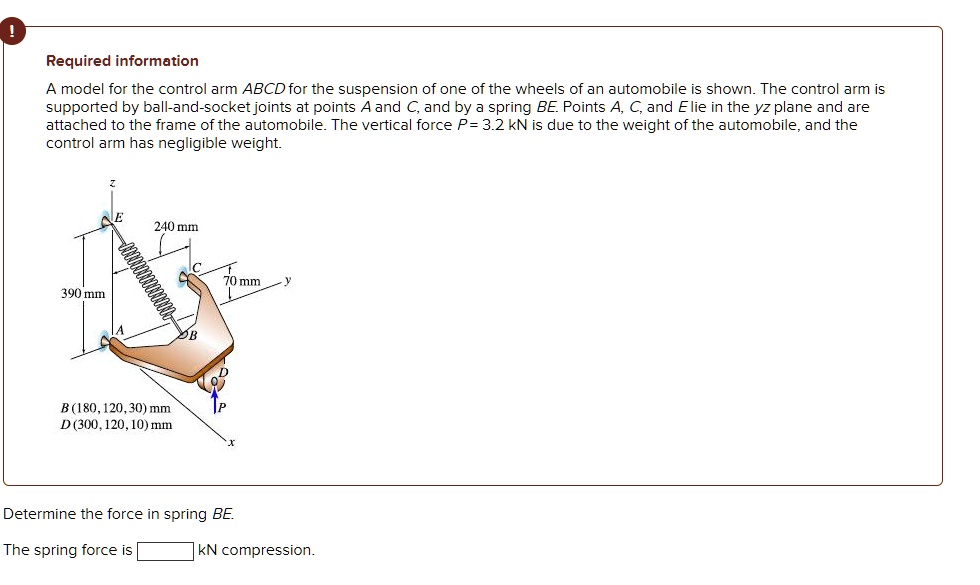 Required information A model for the control arm ABCD for the ...