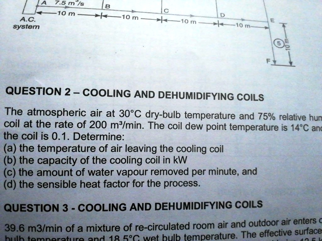 SOLVED The atmospheric air at 30 degrees dry bulb temperature and 75