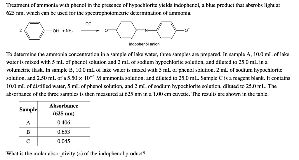 SOLVED Treatment of ammonia with phenol in the presence of
