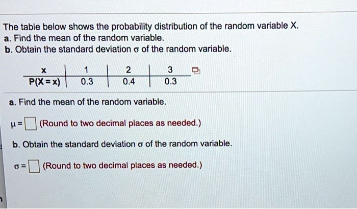 SOLVED: The Table Below Shows The Probability Distribution Of The ...