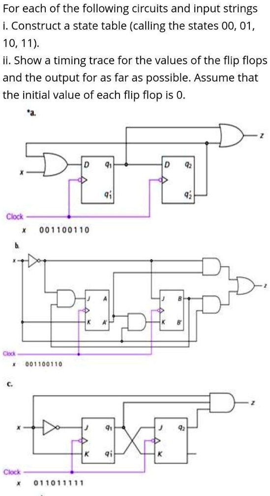 SOLVED: For each of the following circuits and input strings, construct ...