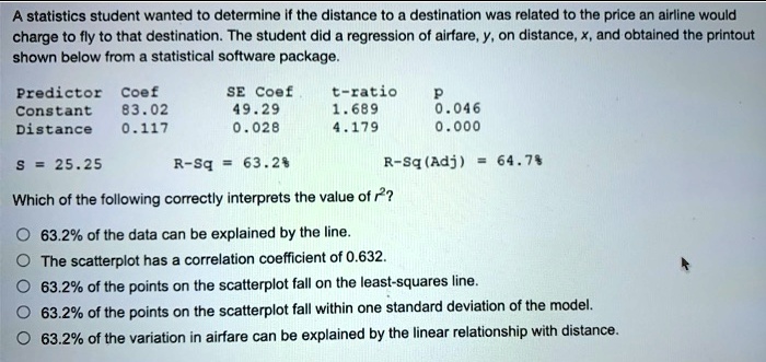A statistics student wanted to determine if the distance to a destination was related to the price an airline would charge to fly to that destination. The student did a regression of airfare, y, on distance, x, and obtained the printout shown below from a statistical software package.

Predictor Coef SE Coef t-ratio p
Constant 83.02 49.29 1.689 0.046
Distance 0.117 0.028 4.179 0.000

S = 25.25 R-Sq = 63.2% R-Sq(Adj) = 64.7%

Which of the following correctly interprets the value of r^2?

63.2% of the data can be explained by the line.
The scatterplot has a correlation coefficient of 0.632.
63.2% of the points on the scatterplot fall on the least-squares line.
63.2% of the points on the scatterplot fall within one standard deviation of the model.
63.2% of the variation in airfare can be explained by the linear relationship with distance.