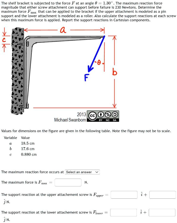 SOLVED The shelf bracket is subjected to the force F at an angle Î