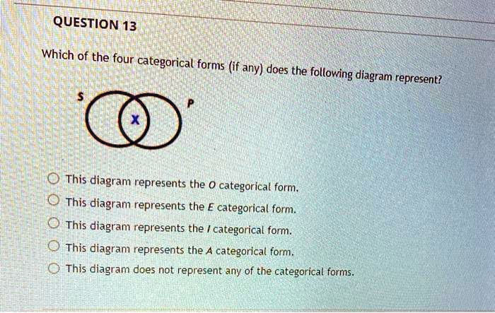 solved-which-of-the-four-categorical-forms-if-any-does-the-following